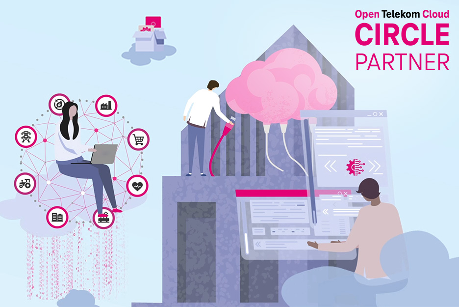 Illustration von Personen auf Wolken, die sich auf verschiedene Weisen mit der Open Telekom Cloud verbinden