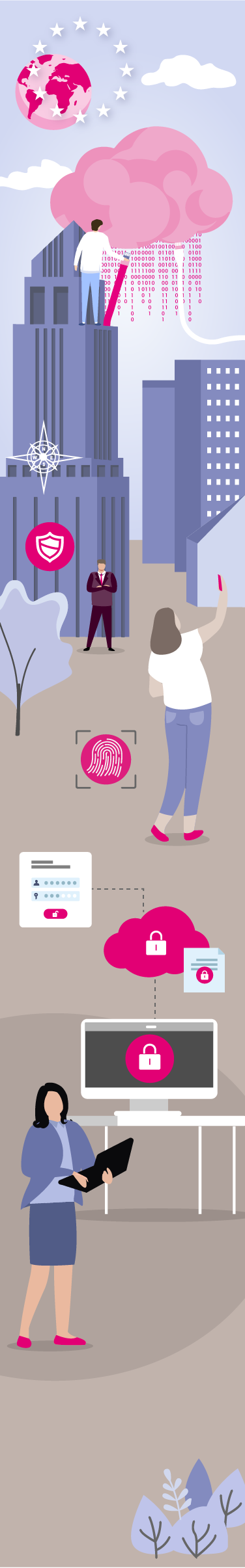 Business Navigator: Security and sovereignty Illustration Security and sovereignty