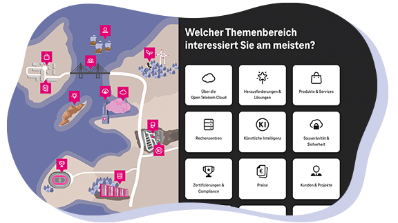 Business Navigator: Get started with the Open Telekom Cloud