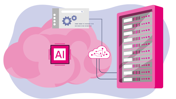 Die Cloud bietet passende Optionen für Künstliche Intelligenz – je nach Unternehmensanspruch und Strategie