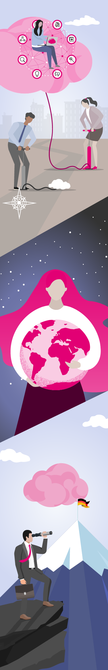Illustration Business Navigator: About the Open Telekom Cloud