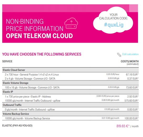 Open Telekom Cloud: Price Information