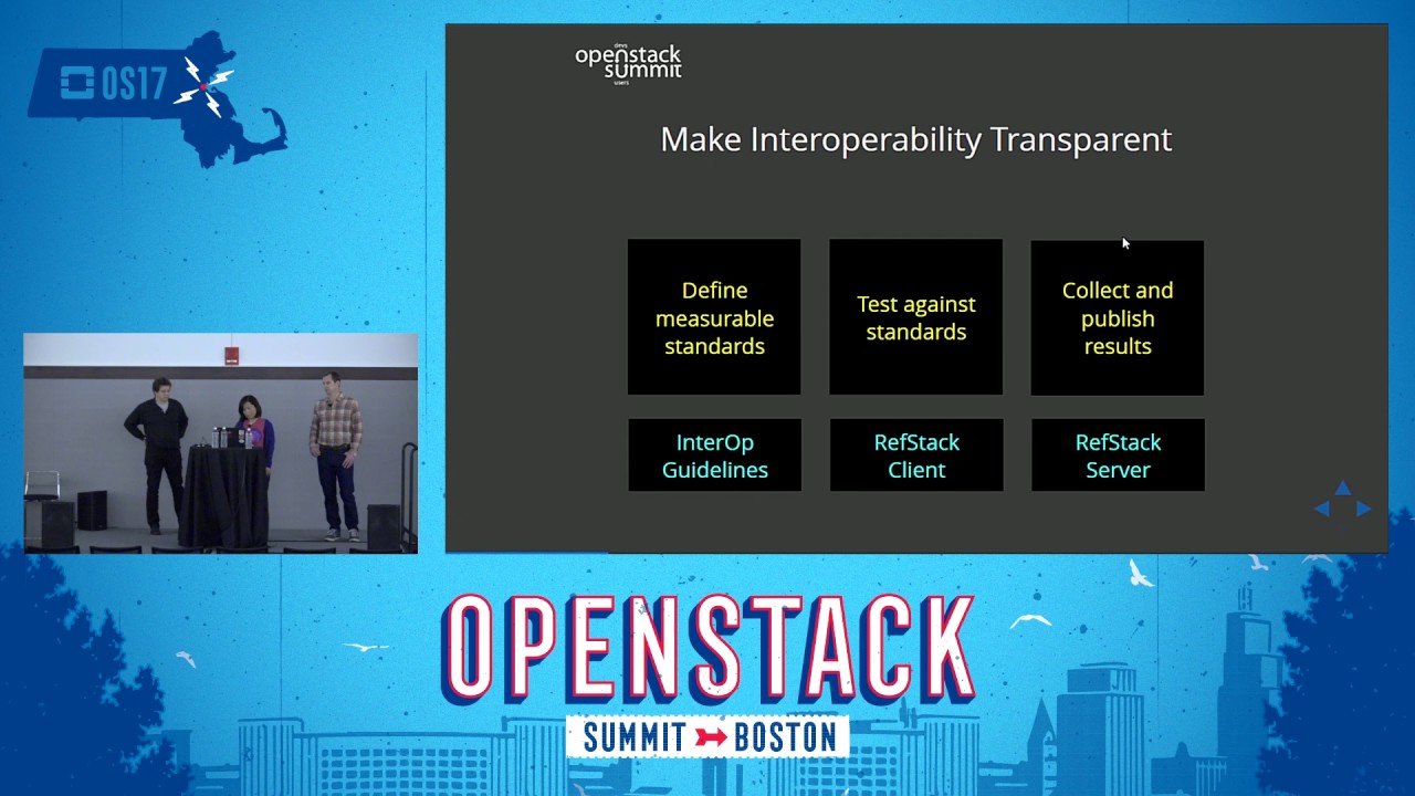 Does My App or Tool Work on OpenStack Cloud X? Use RefStack to Find Out