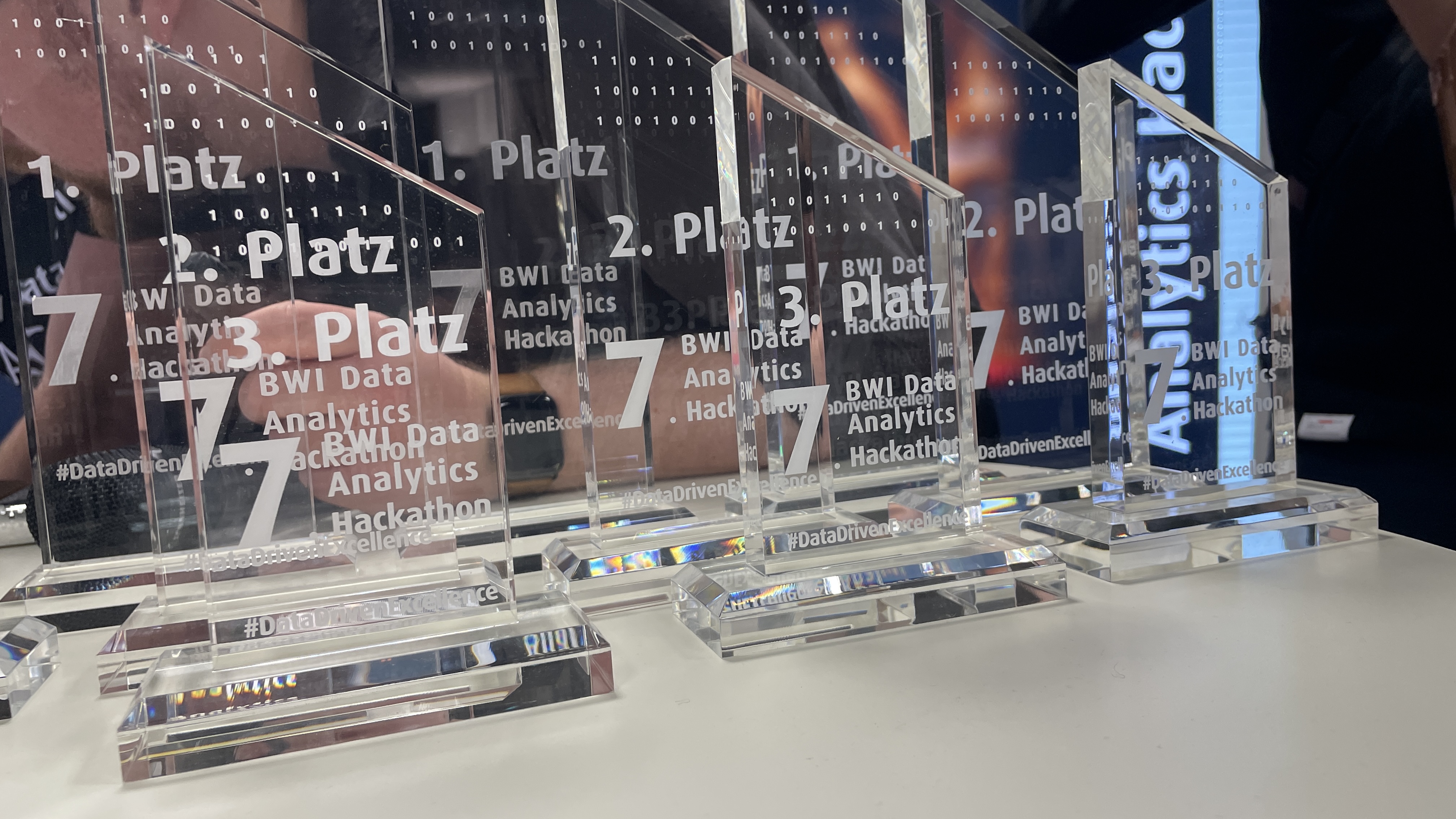 BWI Hackathon: Trophies