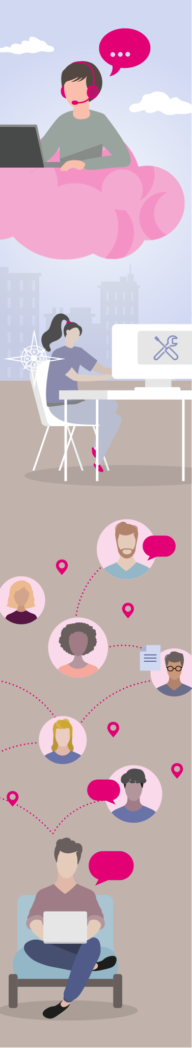 Business Navigator: Persönlicher Support & Beratung