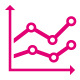Icon Echtzeitanalysen