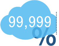 Icon Wolke mit 99,999 % Angabe