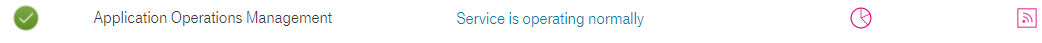 Open Telekom Cloud Status Dashboard Applications Operations Management