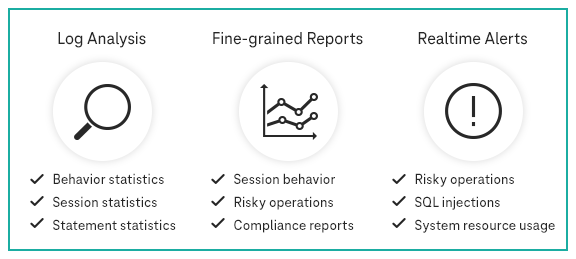 Graphic compliance requirements